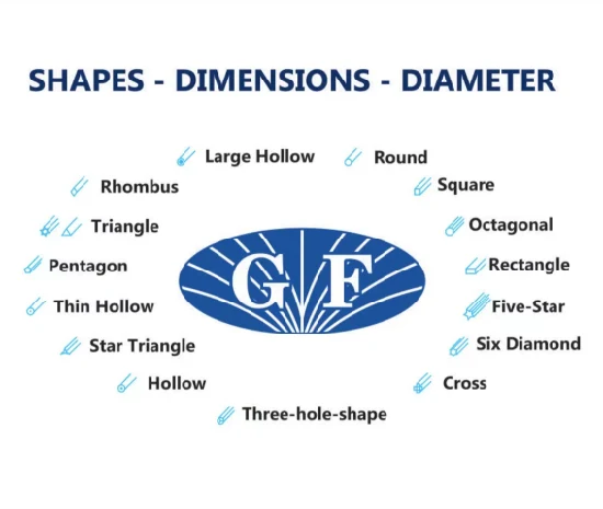 Filamentos sintéticos de doble cara para cepillos de zapatos, cepillos de suministro diario para el hogar, cepillos de limpieza